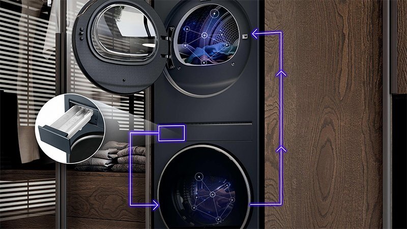 Intelligenz im Dienste Ihrer Kleidung