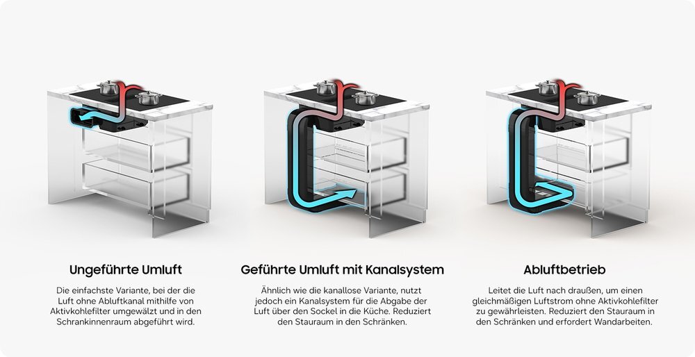Flexibilit&auml;t bei der Planung
