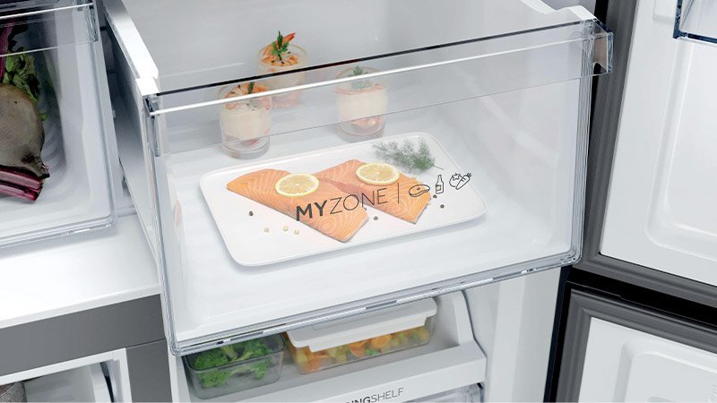 MyZone
