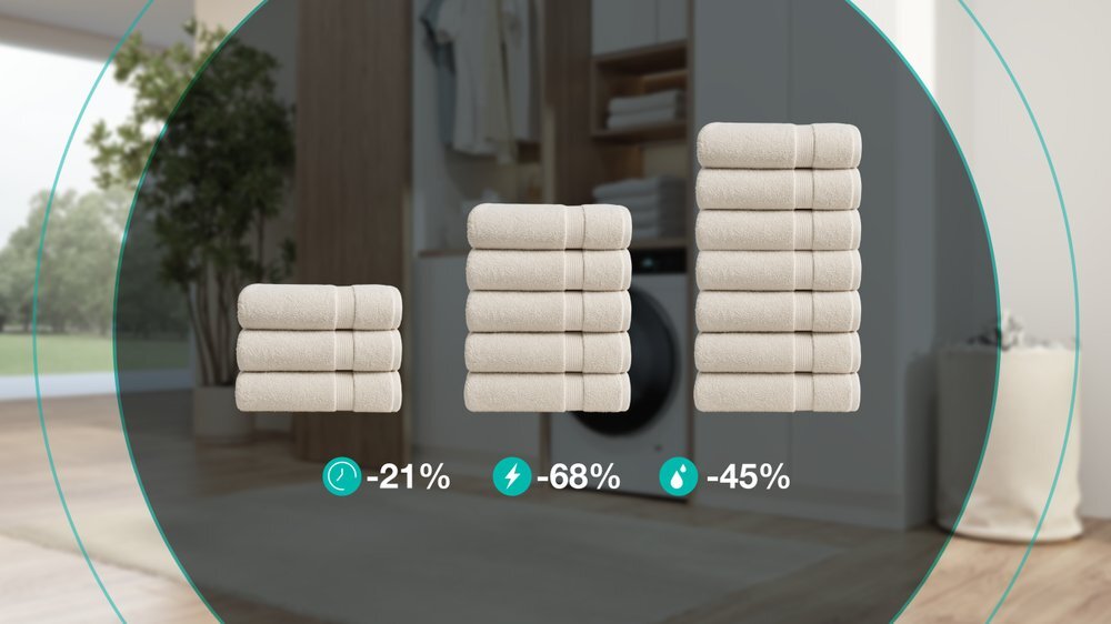 WashControl