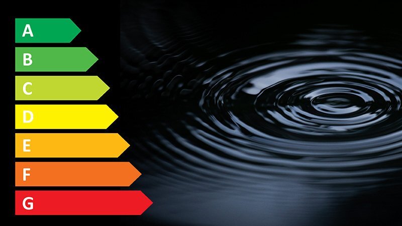 40% effizienter als Energieeffizienzklasse A