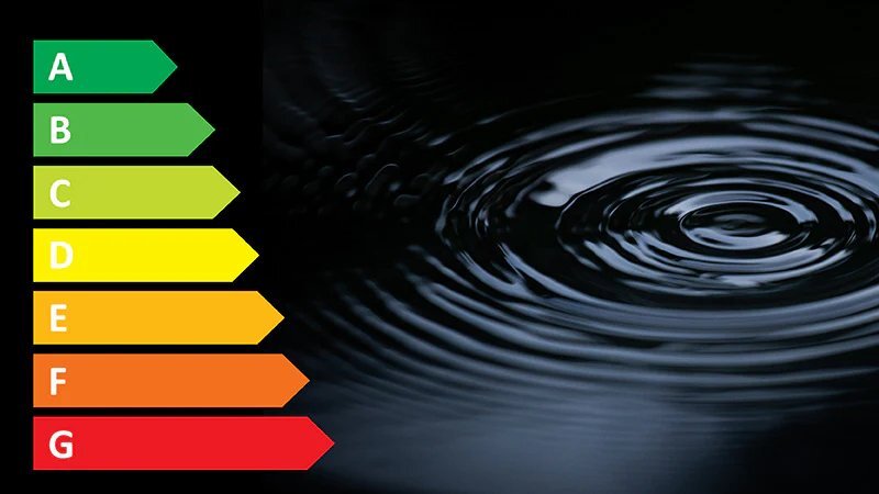 20% effizienter als Energieeffizienzklasse A