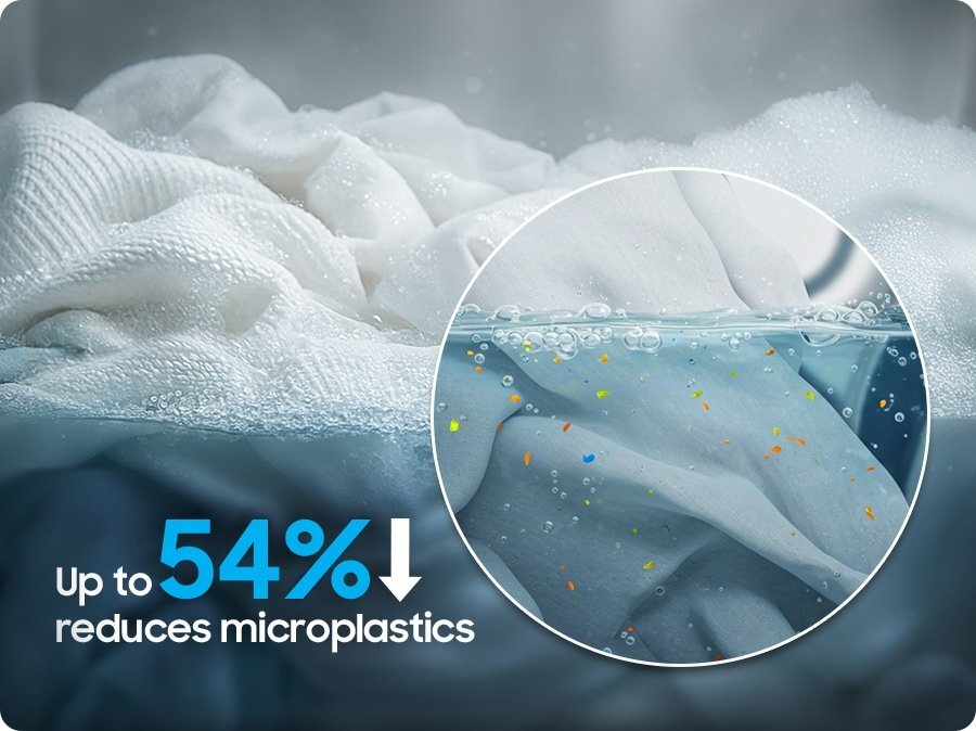 Kann Mikroplastik im Abwasser reduzieren