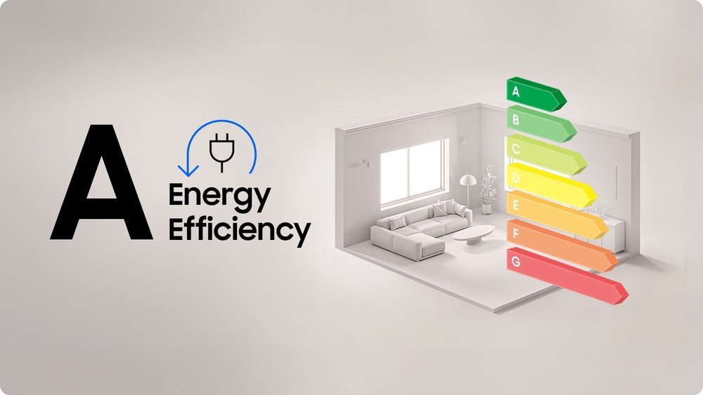 Spare Energie