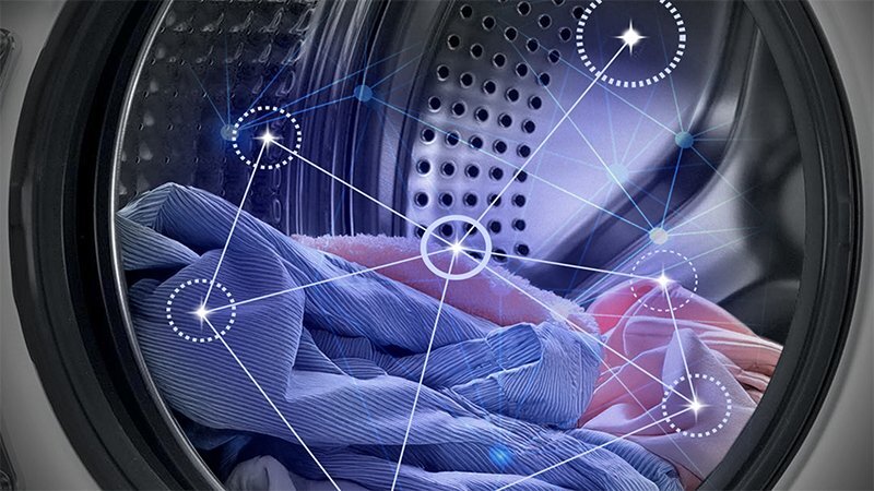 Smart AI Automatikprogramm