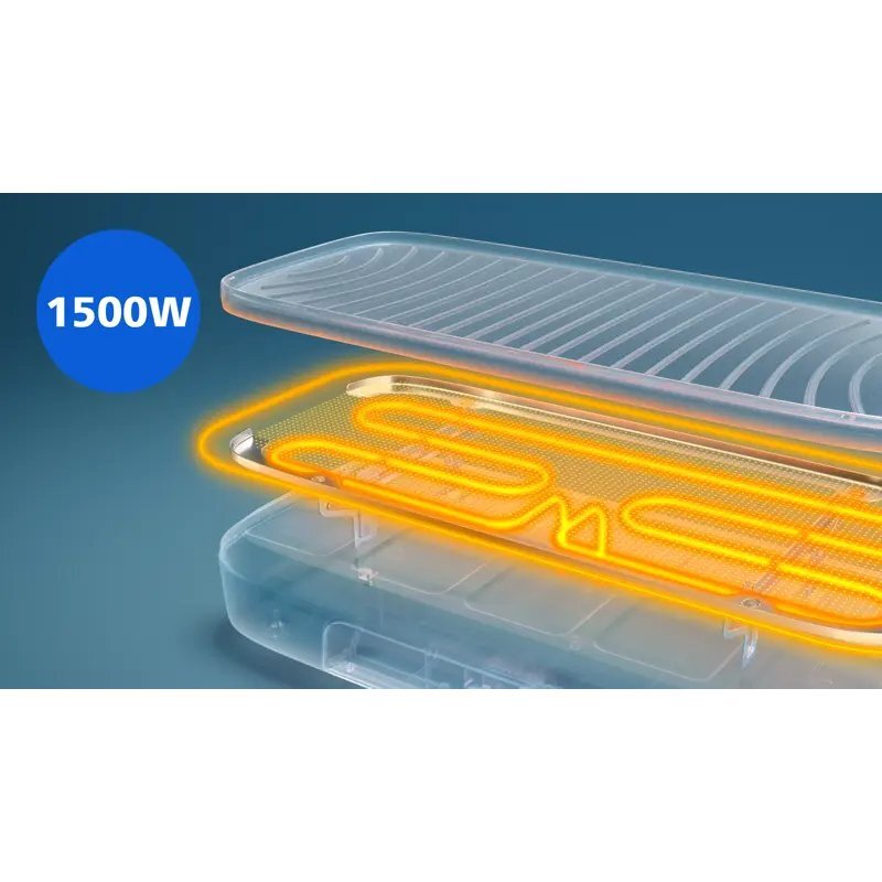 Schnelles Aufheizen und gleichm&auml;&szlig;ige Garergebnisse mit 1.500 W