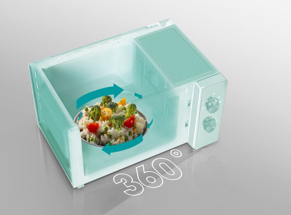 360&deg; Drehteller