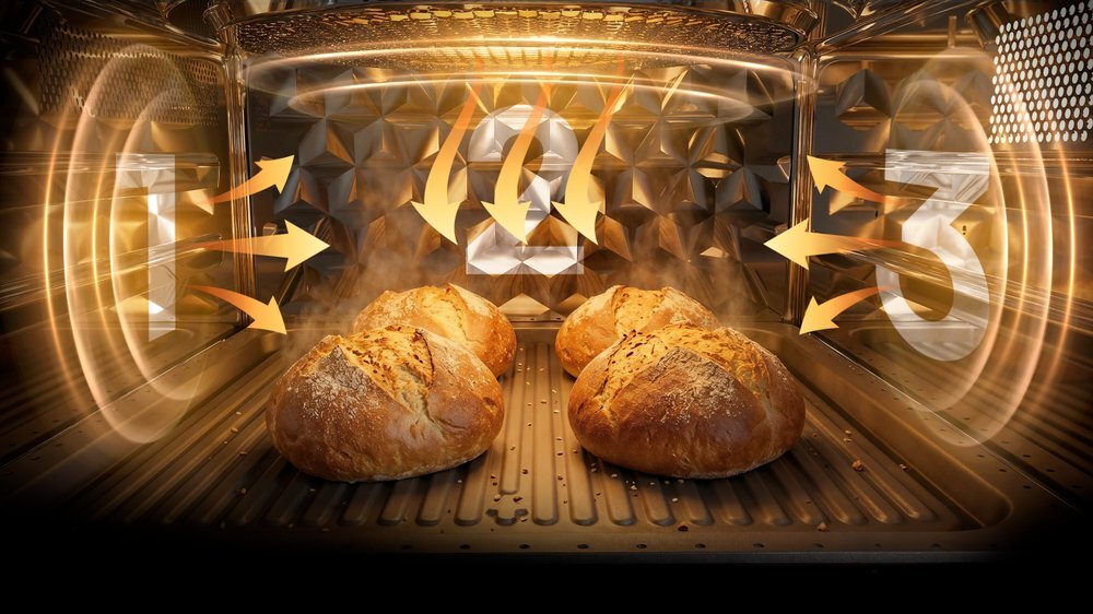 InstantBake-Technologie
