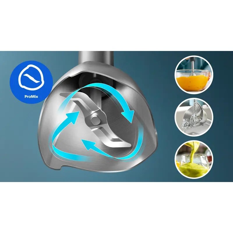 ProMix Technologie