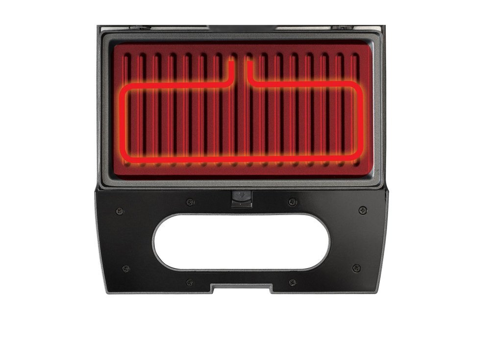 AutoTemp