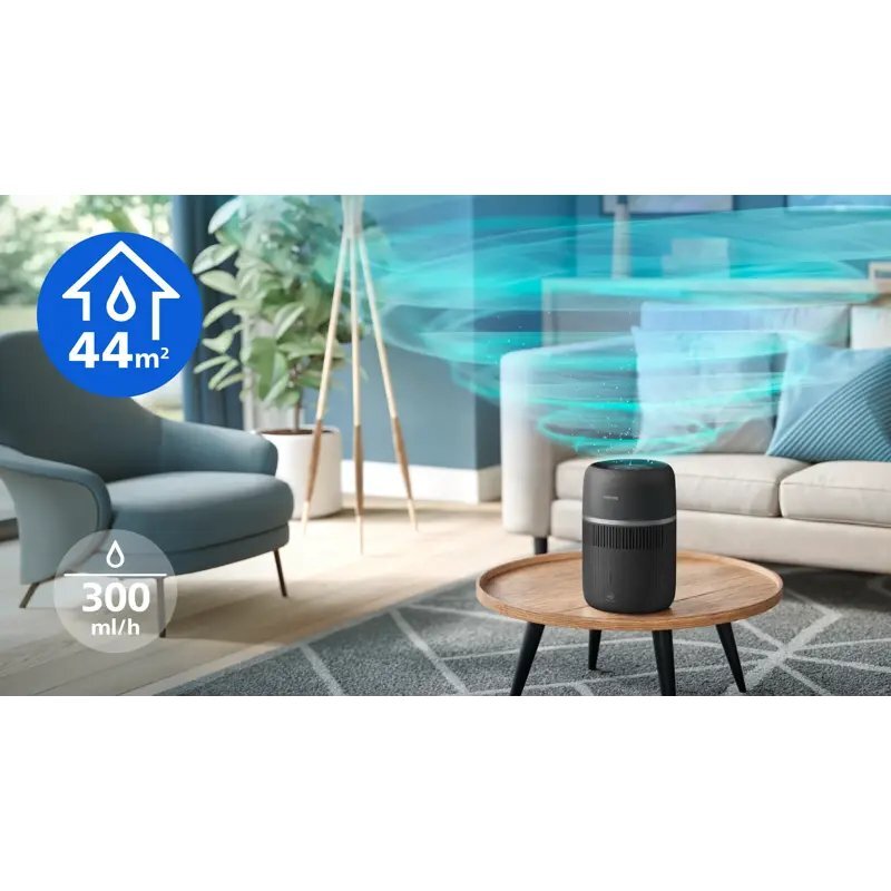 Effektiv in Räumen bis zu 44 m2 mit 300 ml/h