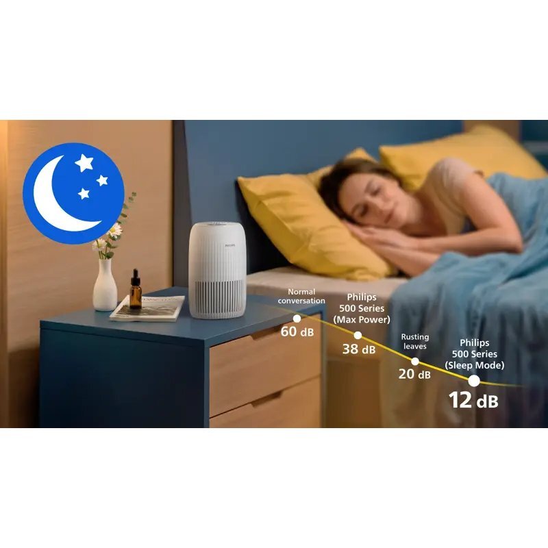 Ultraleise ohne Lichtst&ouml;rung