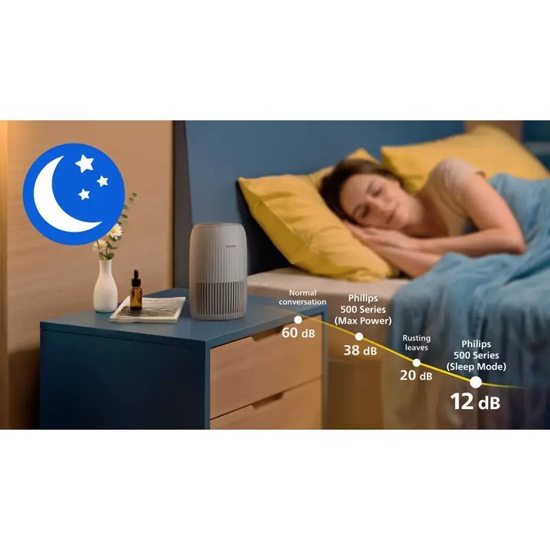 Ultraleise ohne Lichtstörung