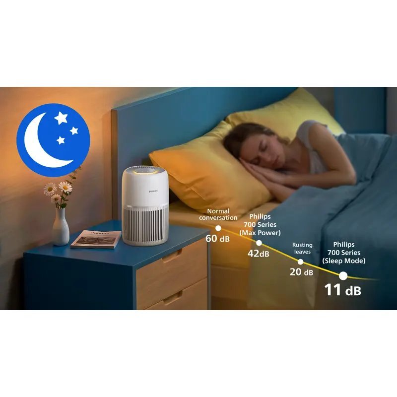 Ultraleise ohne Lichtst&ouml;rung