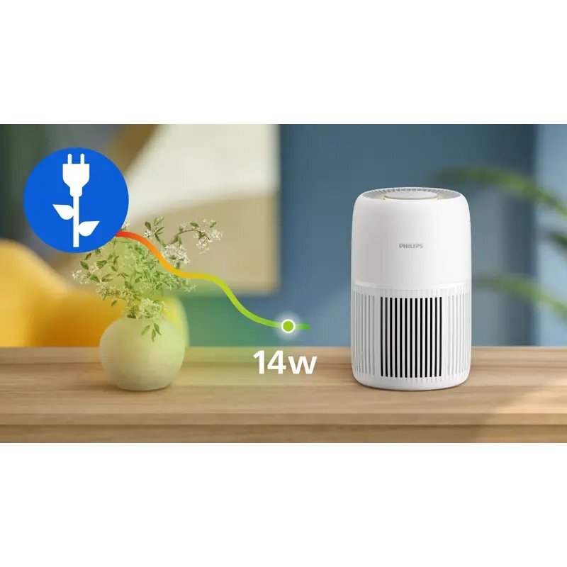 Unser energieeffizientester, kompakter Luftreiniger