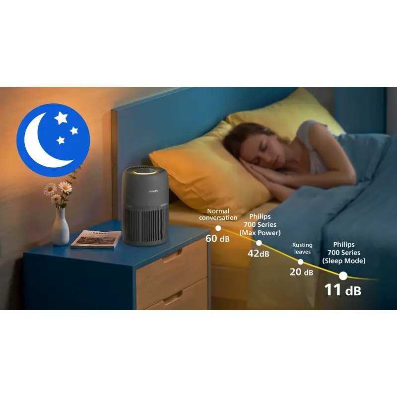 Ultraleise ohne Lichtstörung