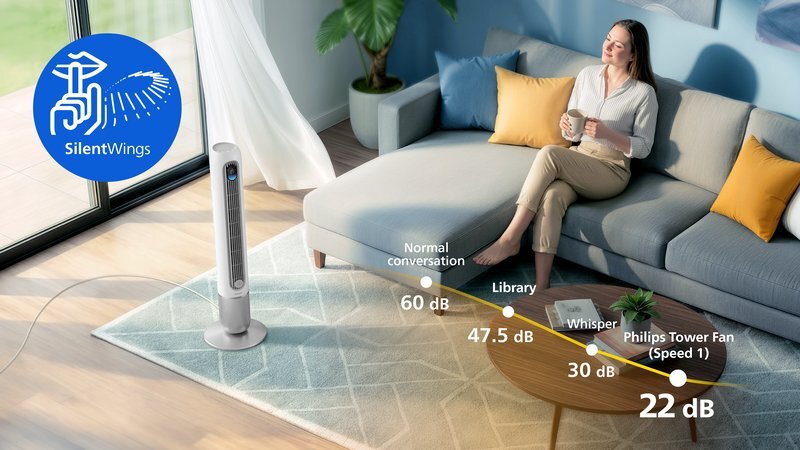 Fl&uuml;sterleise Brise mit SilentWings Technologie