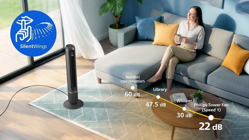 Fl&uuml;sterleise Brise mit SilentWings Technologie