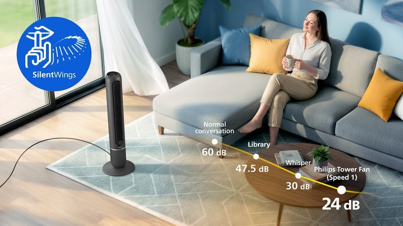 Fl&uuml;sterleise Brise mit SilentWings Technologie