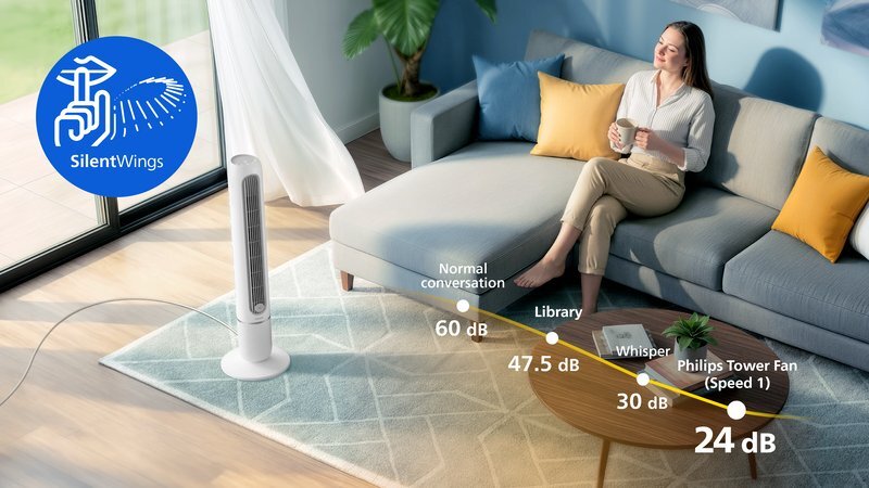 Flüsterleise Brise mit SilentWings Technologie